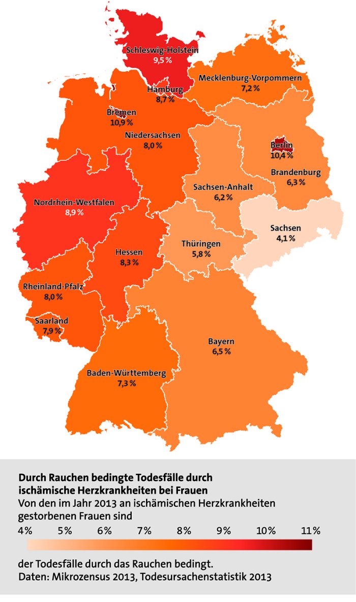 Tode durch HKE nach Bundesländern - Frauen