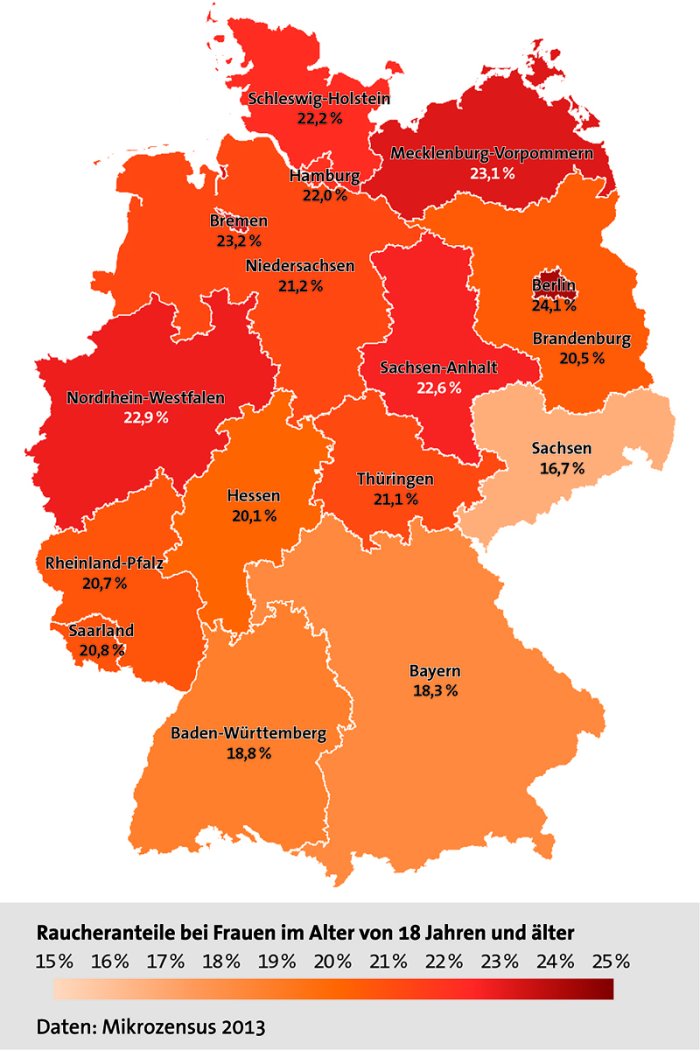 Raucheranteil nach Bundesländern - Frauen